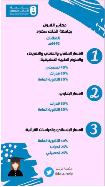 نسب قبول الطالبات جامعة الملك سعود 1443