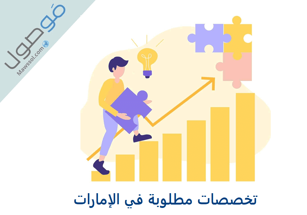Read more about the article تخصصات مطلوبة في الإمارات 2022